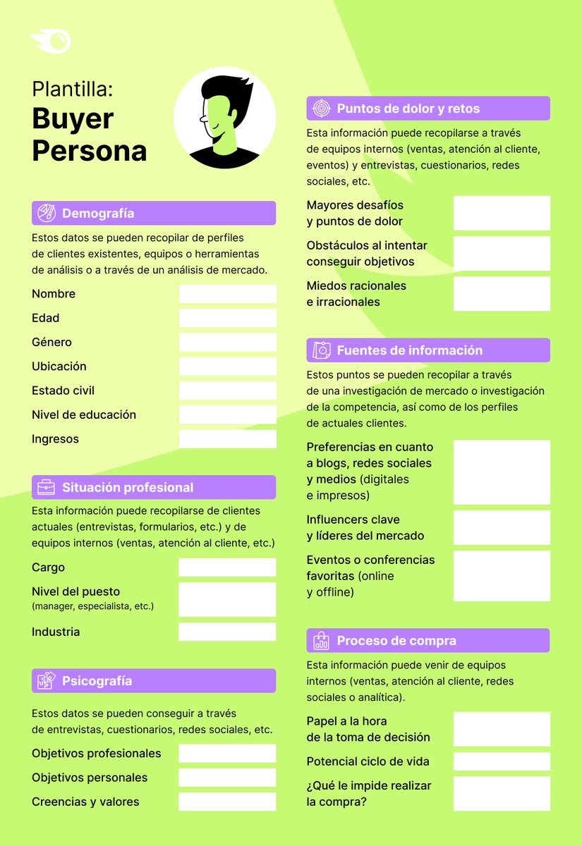 Los buyer personas pueden ayudar en muchos procesos esenciales de las empresas:

 Desarrollo de producto → crear hojas de ruta específicas
Marketing → mejorar estrategias y tácticas
Ventas → perfeccionar propuestas

Aprende a construirlos: bit.ly/37v3bbQ