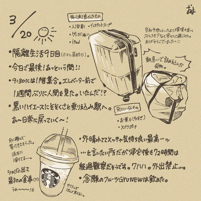 日数がズレてたので昨日一昨日のやつ上げ直し(ごめんね) 