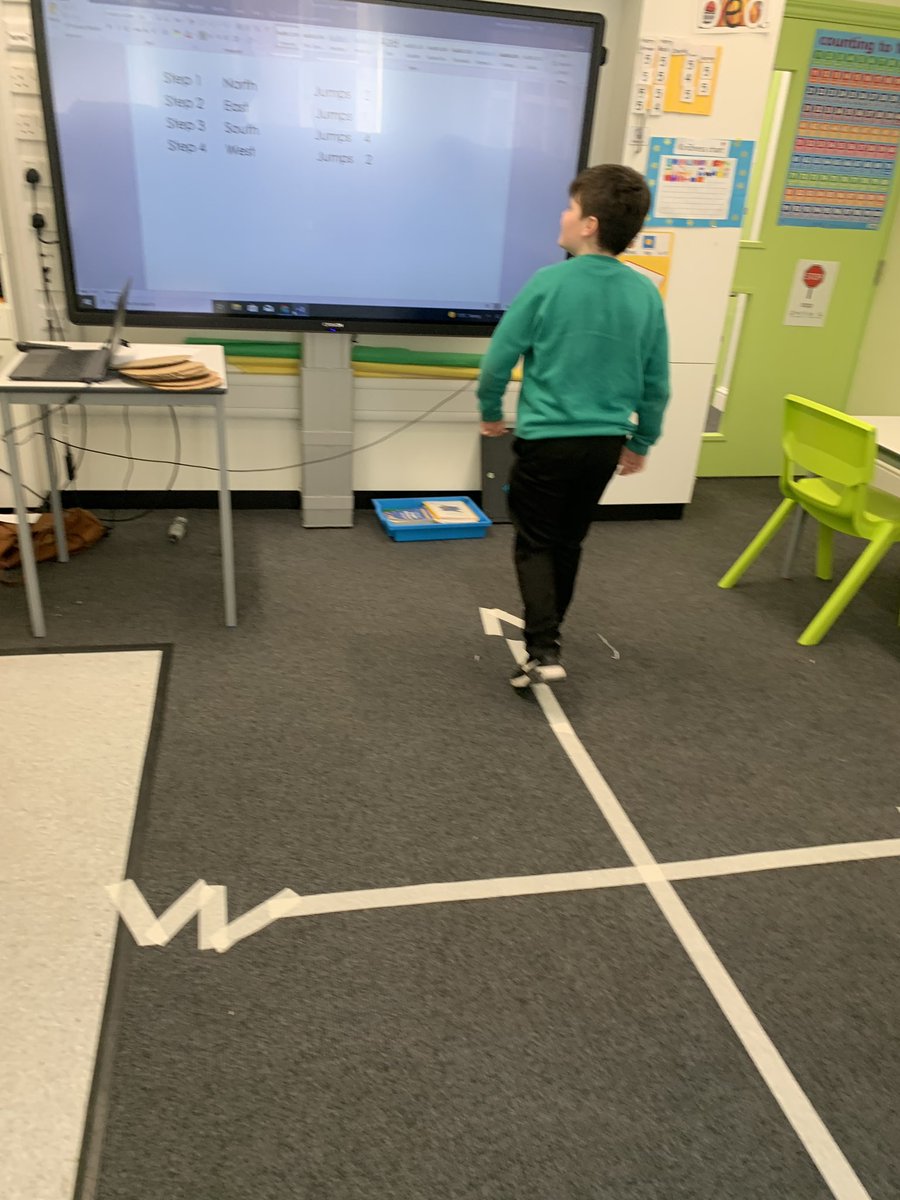 HouseCapella's tweet image. Galaxy is working on location in Geography. We have been learning concepts such as equator, meridian and cardinal points. They danced their way through it. #SLCN  #multisensoryteaching #geography