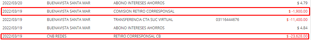 danykbas's tweet photo. Cómo les parece mi gente linda y trabajadora, que en @arabelalcazar a parte de cobrarte el dinero de los productos, también te cobran la módica suma de $1.900 por comprar con tarjeta? Esto es porque realizan un retiro y no una compra como tal #MiDineroDeVuelta https://t.co/kGSGHqdsHj