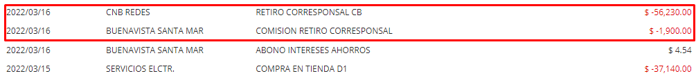 danykbas's tweet photo. Cómo les parece mi gente linda y trabajadora, que en @arabelalcazar a parte de cobrarte el dinero de los productos, también te cobran la módica suma de $1.900 por comprar con tarjeta? Esto es porque realizan un retiro y no una compra como tal #MiDineroDeVuelta https://t.co/kGSGHqdsHj