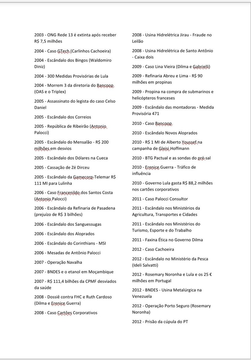 joao__marcio's tweet photo. QUE OS ESCÂNDALOS ABAIXO JAMAIS SEJAM ESQUECIDOS https://t.co/gK9GMIyLlJ