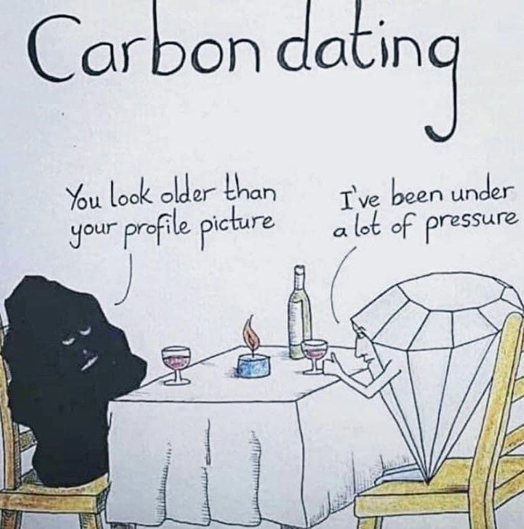 robertjwolfmd's tweet photo. Have you ever used an online #dating service? Good results? 

#WritingCommunity #match #writers #profile https://t.co/WpukYzjkkh