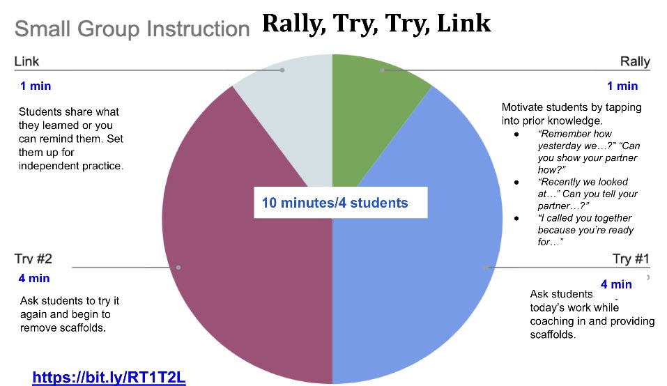 Lovelyn Marquez-Prueher tweet media