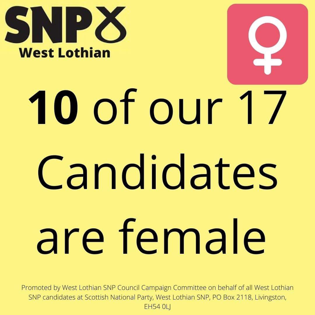 For the May 2020 local elections ……

#DoingPoliticsDifferently @WomenForIndy