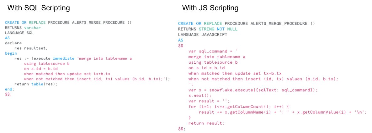 ddskier's tweet photo. SQL scripting: Live in Snowflake ๐ Learn why you would want to write SQL scripts with Snowflake Scripting.
by @felipehoffa @SnowflakeDB https://t.co/3k7zR94OzE #SQL #SQLScripting #scripting #Snowflake #data #cloud #datacloud https://t.co/NHfXcjnHT4