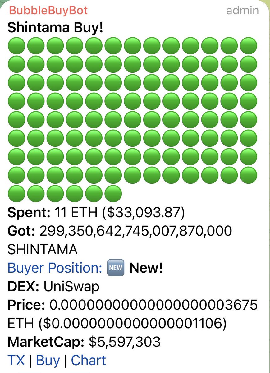 shintama_t's tweet photo. Goodmorning #Shintama. Smart money is taking notice of the consistent work that is being done behind the scenes. #SHINTAMA is a sleeping giant! 

🥷🐺🥷🐺🥷

Join : https://t.co/Bmt5T80wEK

#SHINTAMA #ShintamaToken #SHINTAMATO1B  #SHINTAMAunites https://t.co/0r25aXRydq