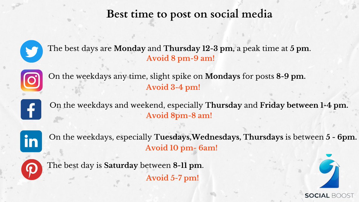 Social_Boostt's tweet photo. TO POST NOW OR LATER? That’s the question😱

Sadly enough there is no simple answer. 

But…what does research on this topic suggest? Take a look at its insights!⏰

#TimingisEverything
#digitalmarketingstrategy 

Source: https://t.co/vouHgAiu1x https://t.co/6kER7up39h