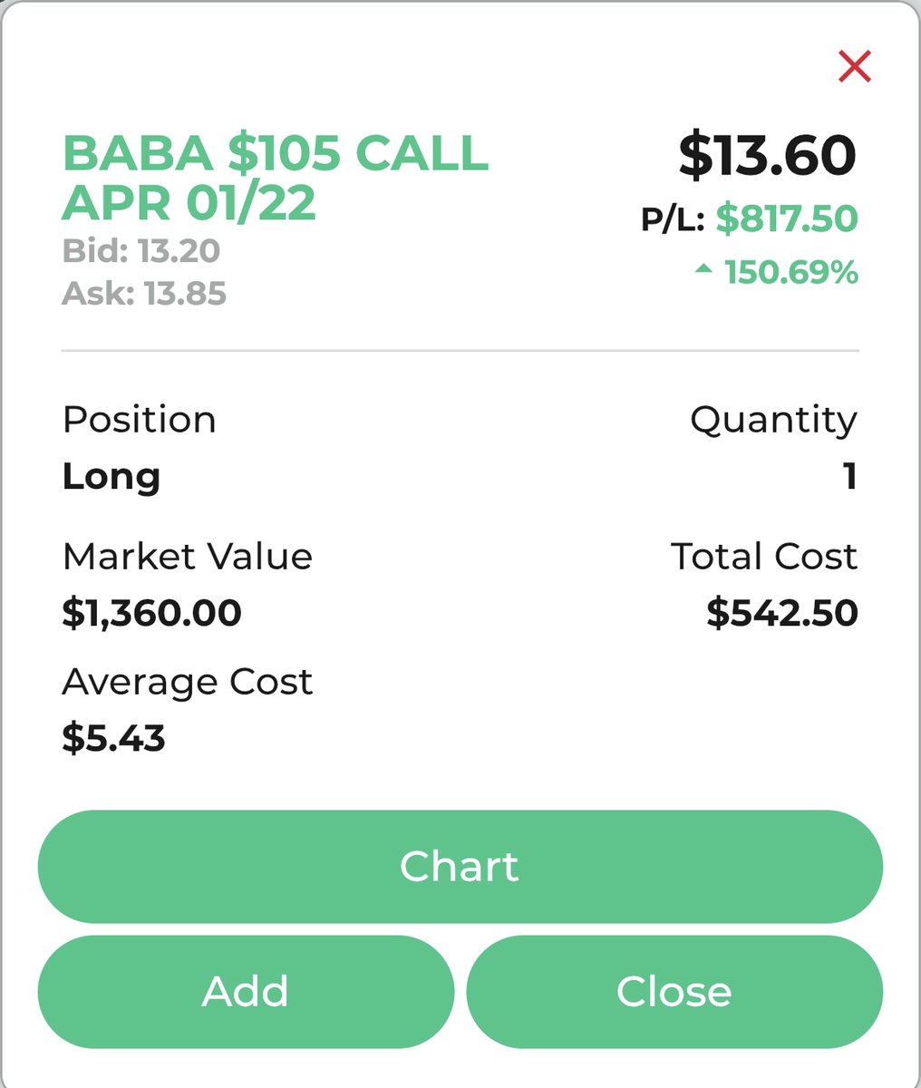 AidedTrade's tweet photo. Another One! #stocks #daytrade #optionstrade From Member: Saad https://t.co/frXYkqhZKe