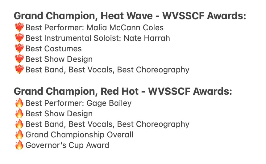 Congrats to Hurricane High’s Red Hot and Heat Wave at the WV State Show Choirs Festival on Saturday! Heat Wave is your 2022 State Show Choir Champion (Single Gender Division) &amp; Red Hot is your 2022 State Show Choir Champion (Championship Division)! 🏆🔥👏🎶❤️‍🔥#PutnamProud