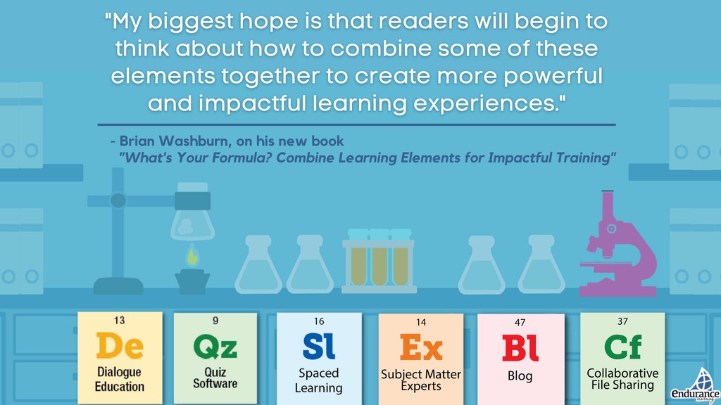 EnduranceLearn's tweet image. &quot;I wouldn&apos;t say experiment with abandon. I think experiment with intention &amp;amp; find out ways that you can come up with new ideas using some of these elements that maybe you&apos;ve never tried before.&quot; 

51elementsoflearning.com
#51elementsoflearning #instructionaldesign #learningdesign
