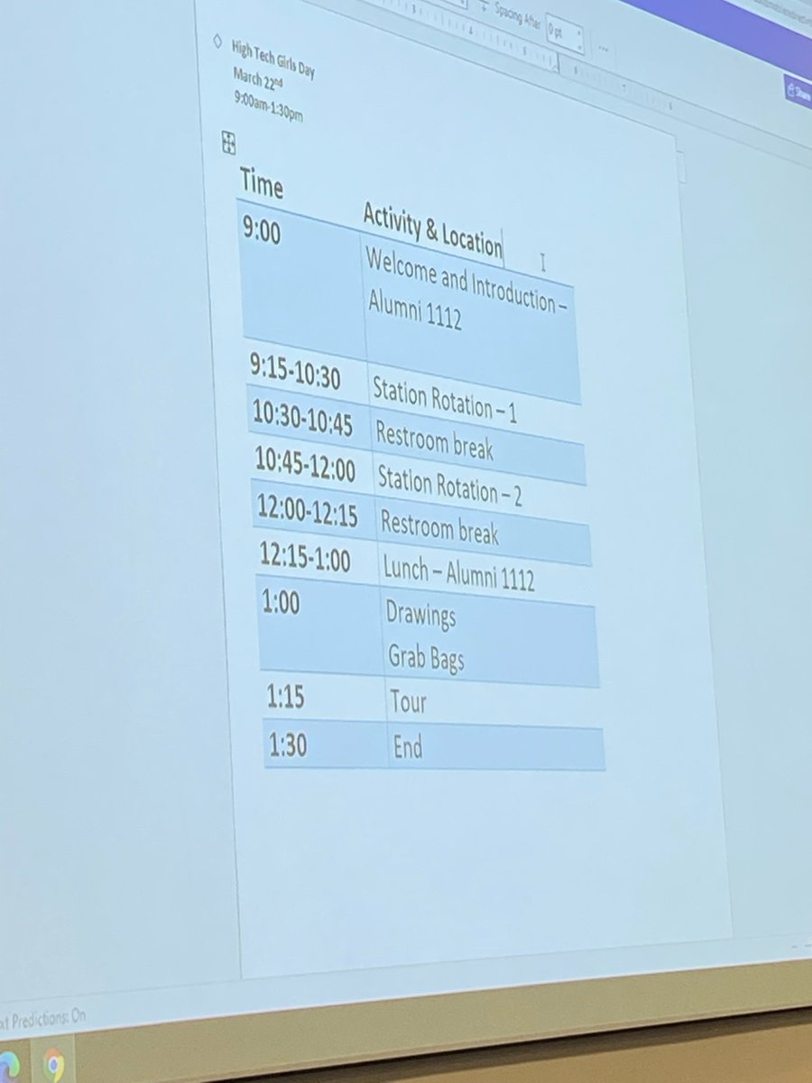 NCTechPaths's tweet photo. So cool. Learning how to code a webpage for MerleFest!
#nctechpaths #livetrainremain #hightechgirlsday #coding https://t.co/31JoAT5XrZ