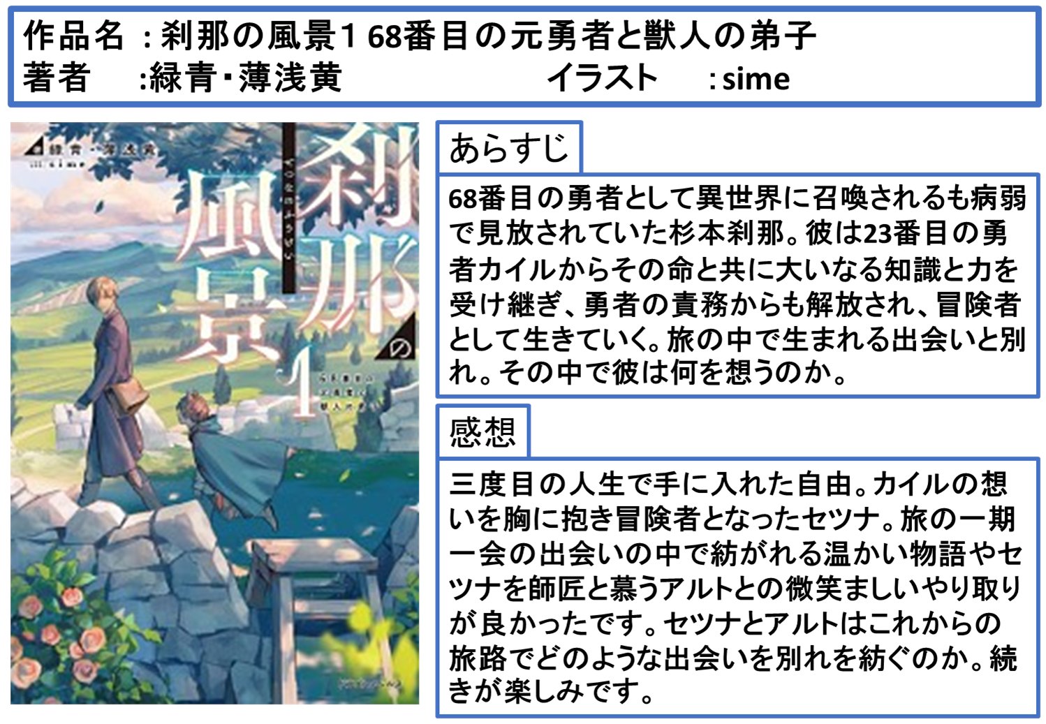 T Bookreader0874 Twitter