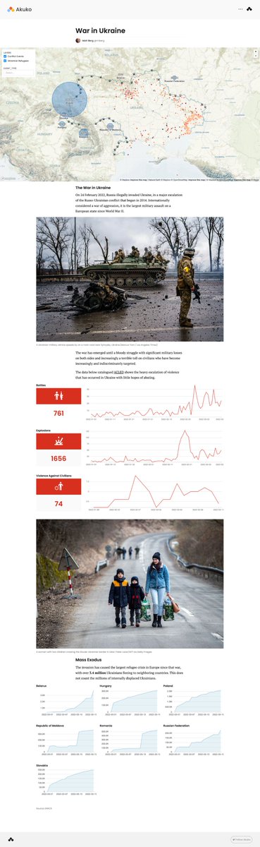 mberg's tweet photo. New proof of concept data story on the war in Ukraine using @akukoio.  Exciting what it increasingly enables with no code.  https://t.co/UJbny1BVr1 #UkraineRussianWar https://t.co/tB4tzjhRSu