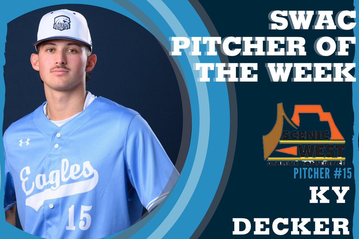 USUEAthletics's tweet photo. SWAC PITCHER OF THE WEEK!   USU Eastern pitcher, Ky Decker set the momentum for the Eagles in their successful series against Colorado Northwestern.  Ky pitched 5 innings with 6 strikeouts, 0 walks, &amp; allowed 0 runs at the mound!  Great job Ky! https://t.co/dvkiHGl3Or