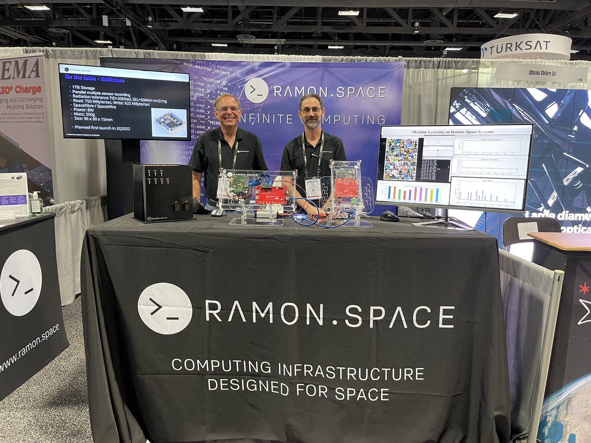 RamonSpace_'s tweet photo. We are ready!!! Booth 1742, come on by! #SATShow #computinginspace https://t.co/Vpw3pyBv9p