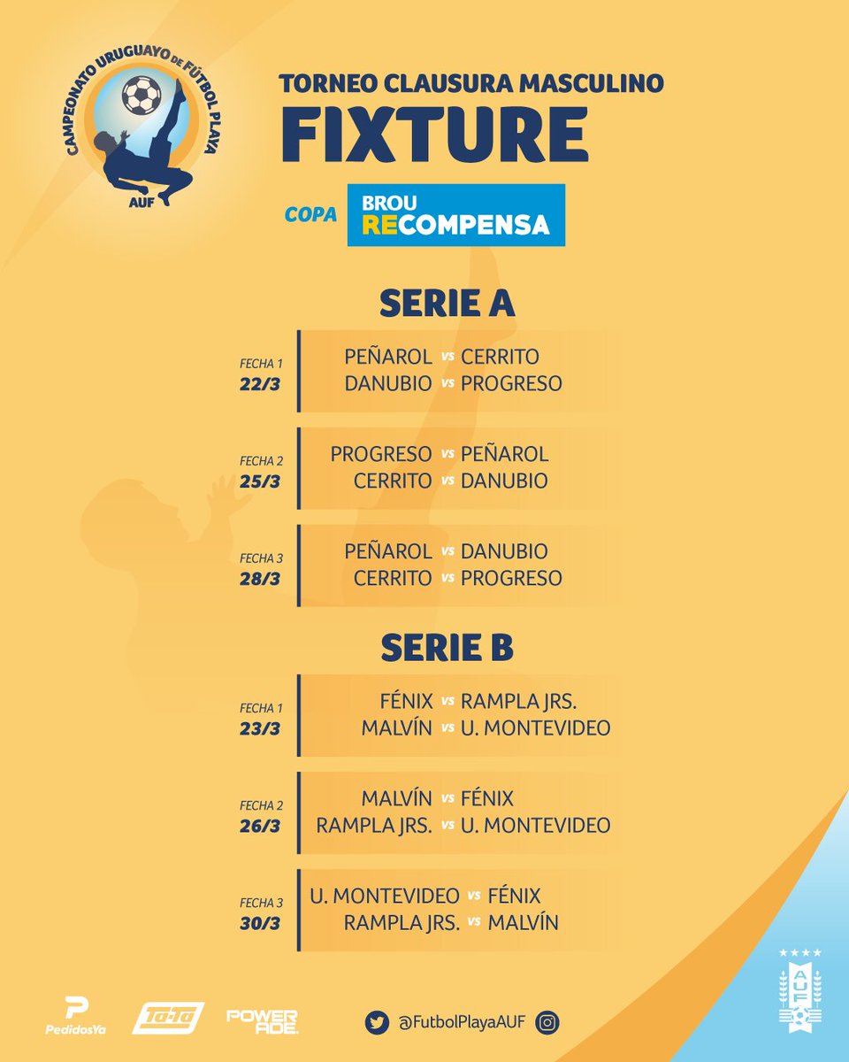 FutbolPlayaAUF's tweet photo. 🔝⚽ 𝗧𝗼𝗺𝗮́ 𝗻𝗼𝘁𝗮 𝗾𝘂𝗲 𝗮𝗿𝗿𝗮𝗻𝗰𝗮 

Así quedó el fixture del Torneo Clausura 2️⃣0️⃣2️⃣2️⃣.

¿𝑄𝑢𝑖𝑒́𝑛 𝑠𝑒𝑟𝑎́ 𝑒𝑙 𝑔𝑎𝑛𝑎𝑑𝑜𝑟? 🤔

#CopaBrouRecompensa https://t.co/0YzXGl0eLd