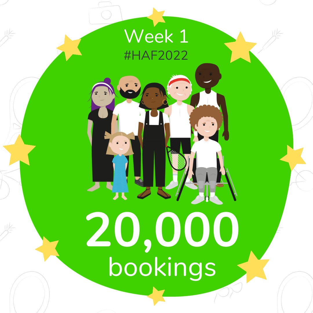 Playwaze (@playwaze) on Twitter photo 20,000 bookings have been made using Playwaze in the first week of the 2022 Easter HAF programme! ๐๐
Keep up the incredible work <a href="/cornwall_active/">Active Cornwall</a>, <a href="/sportinherts/">Herts Sport & Physical Activity Partnership (HSP)</a>, <a href="/Nsport/">Northamptonshire Sport</a>, @SASPsomerset ๐
#activekids #HAF2022 #freeschoolmeals 20,000 bookings have been made using Playwaze in the first week of the 2022 Easter HAF programme! ๐๐
Keep up the incredible work <a href="/cornwall_active/">Active Cornwall</a>, <a href="/sportinherts/">Herts Sport & Physical Activity Partnership (HSP)</a>, <a href="/Nsport/">Northamptonshire Sport</a>, @SASPsomerset ๐
#activekids #HAF2022 #freeschoolmeals