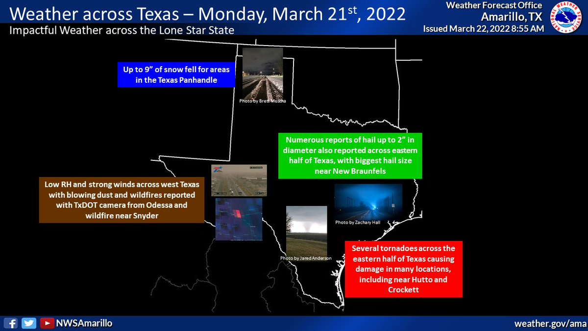 An active day yesterday with impactful weather across the Lone Star State. A quick overview including snow, tornadoes, hail, strong winds, and wildfires. Our thoughts are with those folks impacted by the severe weather across Texas. #TXwx