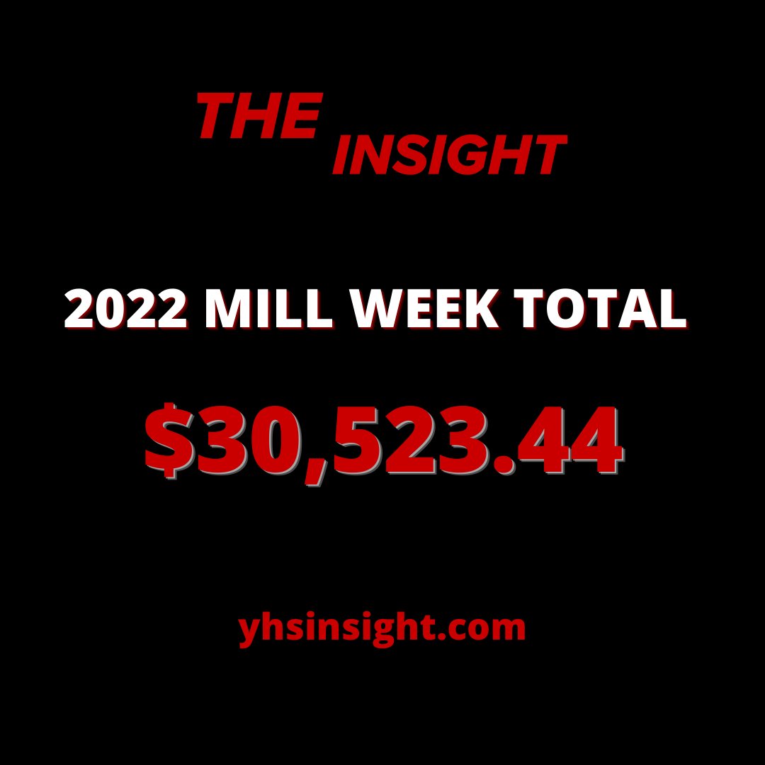 The Insight tweet media