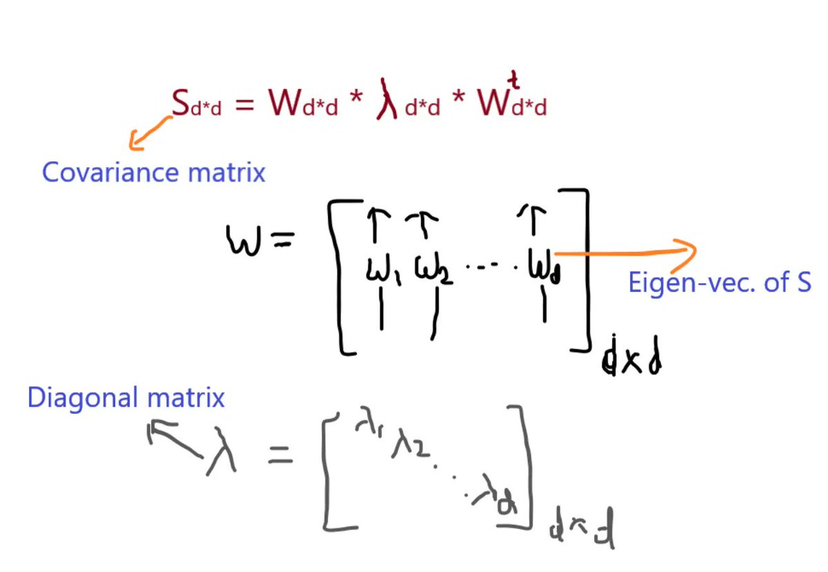 Dr. Ganapathi Pulipaka 🇺🇸 tweet media