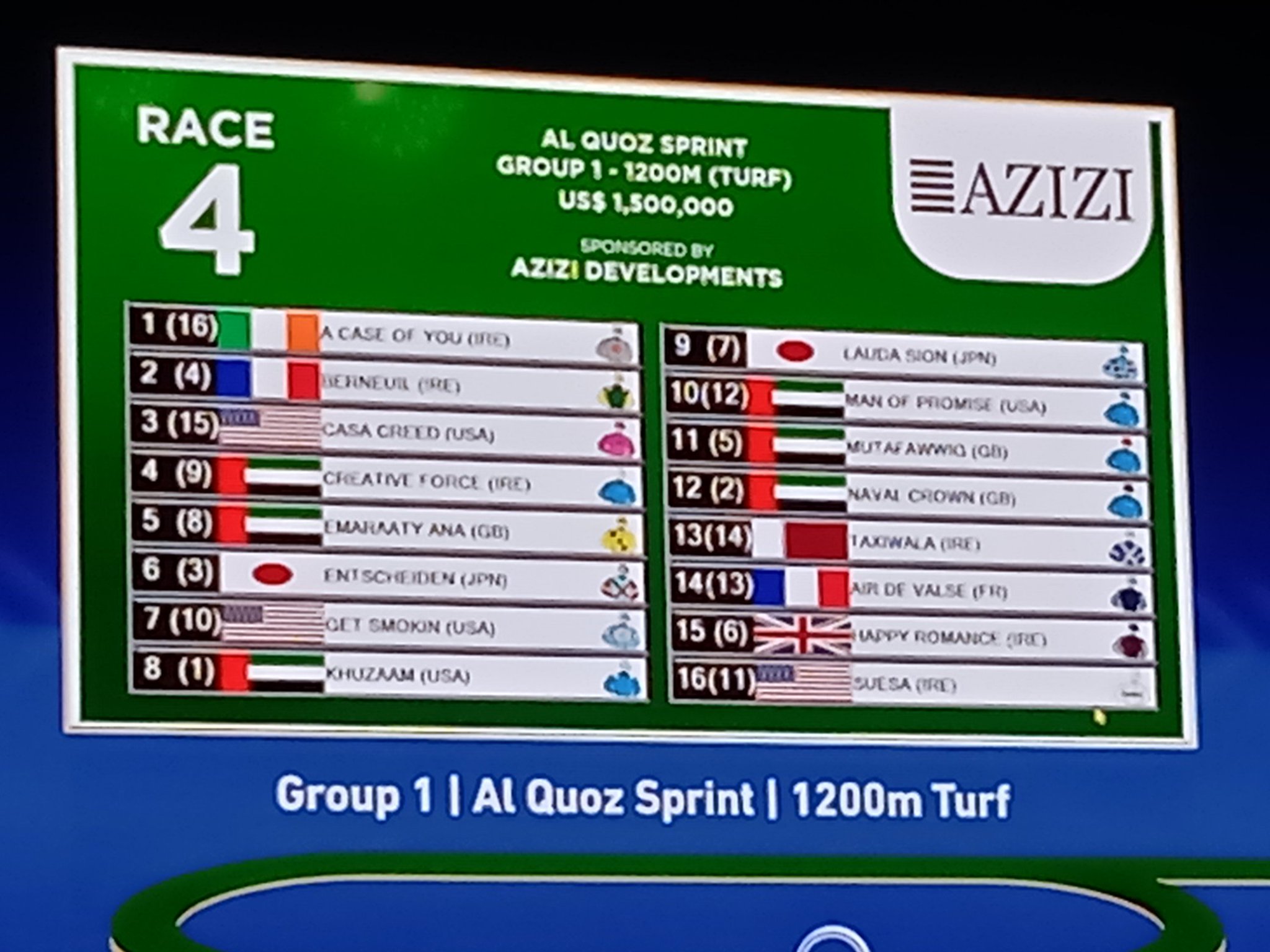 Dubai Racing Calendar 2024 Cindy Deloria