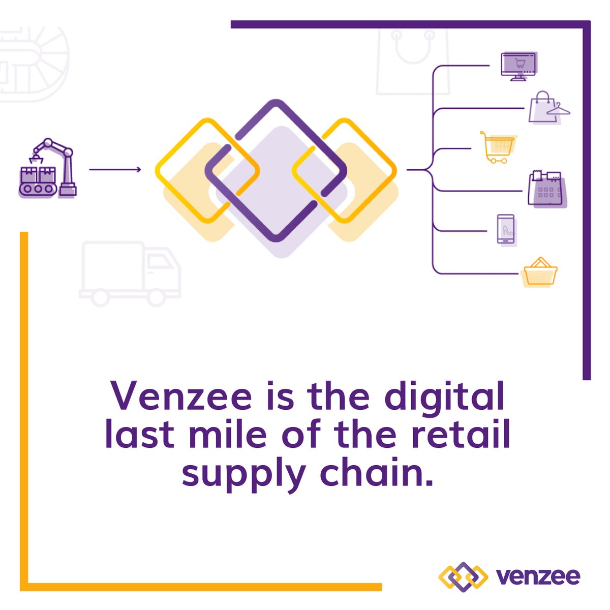 What sets Venzee apart from other players in the product management industry?

 #Last-mile syndication. Venzee will do the heavy lifting for you to save time and effort on your end.