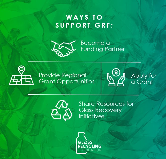 Be part of the solution! Just a few ways to support the Glass Recycling Foundation. Visit glassrecyclingfoundation.org for more information.

#glassrecycles #chooseglass #donttrashglass
