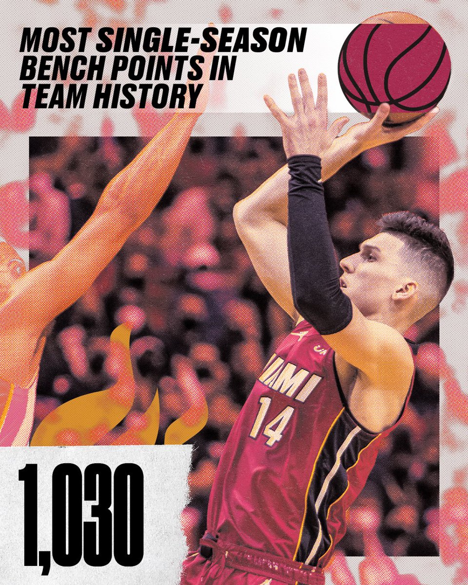 MiamiHEAT's tweet photo. #6MOTYLER https://t.co/PUoQQHke43