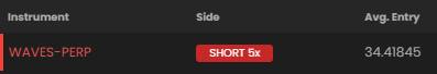 idnc86's tweet photo. was able to scale in at the top for a waves swing short...unfortunately only 30% of what i would have liked, looking to add as time passes https://t.co/OBdVaDqQNB