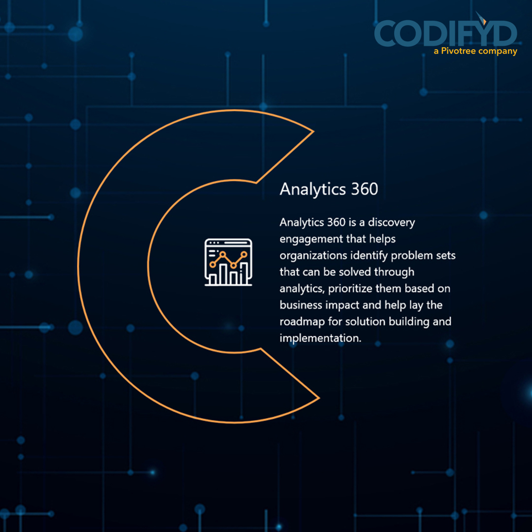 Codifyd's tweet photo. #Analytics may assist businesses in making better, more informed decisions and achieving a range of objectives. As more businesses see the value of leveraging their #data, the usage of business analytics has grown in popularity. https://t.co/XO80lSwauq