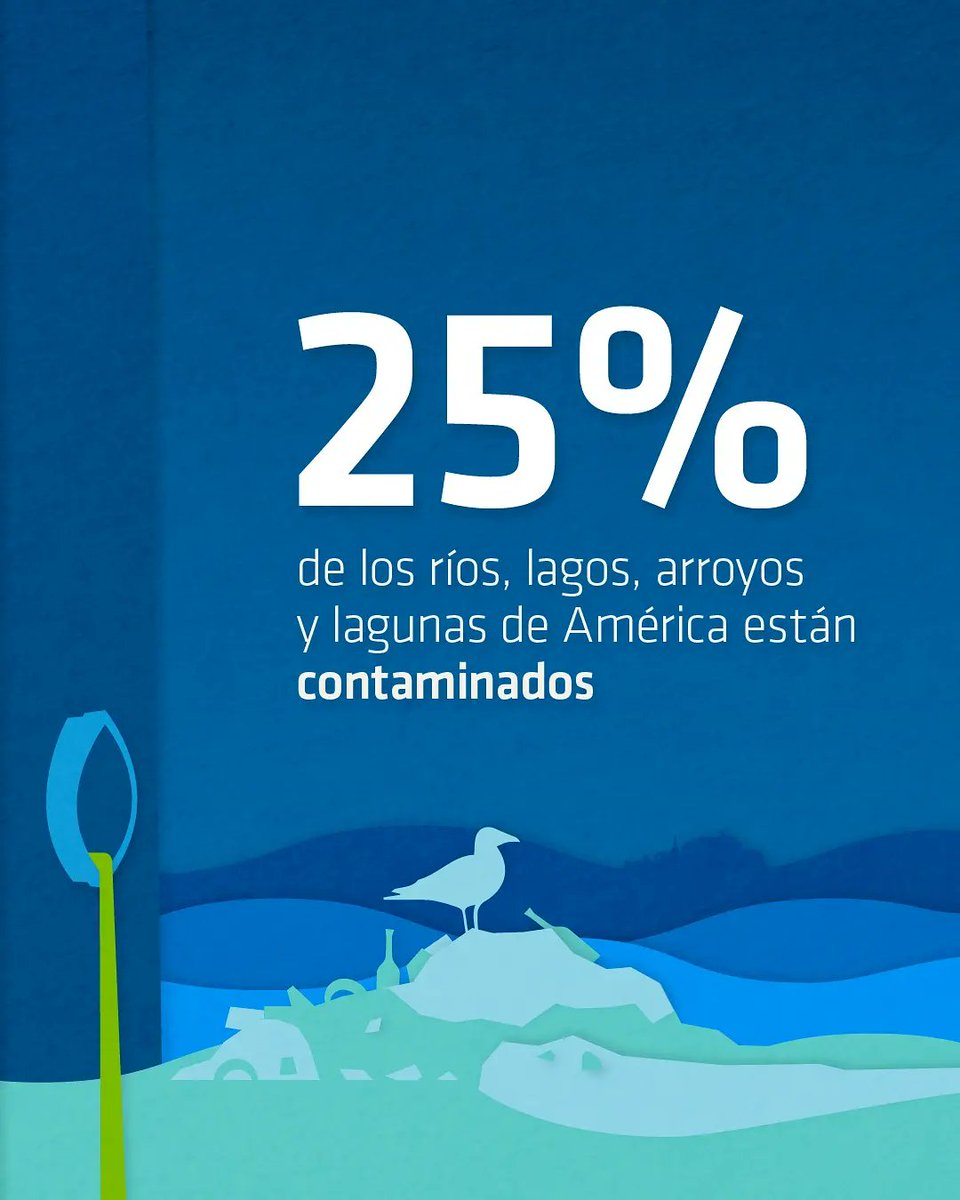 RevistaCabal's tweet photo. Compartimos algunas sugerencias para cuidar el agua:  
💦 Reutilizar el agua para el regado. (agua de lluvia).  
💦 Abrir la canilla sólo para enjuagar.
💦 Lavarnos los dientes usando un vaso con agua. 
💦 Controlar las canillas
💦 Bañarnos en menos tiempo. https://t.co/fR1Wnqu13W