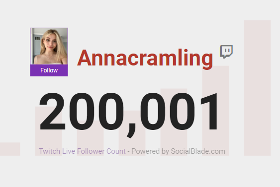 Anna Cramling on X: 200K ON TWITCH LET'S GOOOOOOO   / X