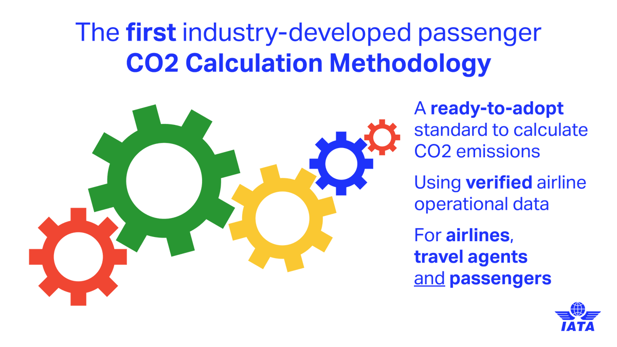 IATA's tweet photo. Airlines have worked together through @IATA to develop the most accurate calculation methodology for the industry to quantify CO2 emissions per passenger for a specific flight ✈️.

For details ➡️ https://t.co/6hcdPazTni https://t.co/PGh2tkQoNY