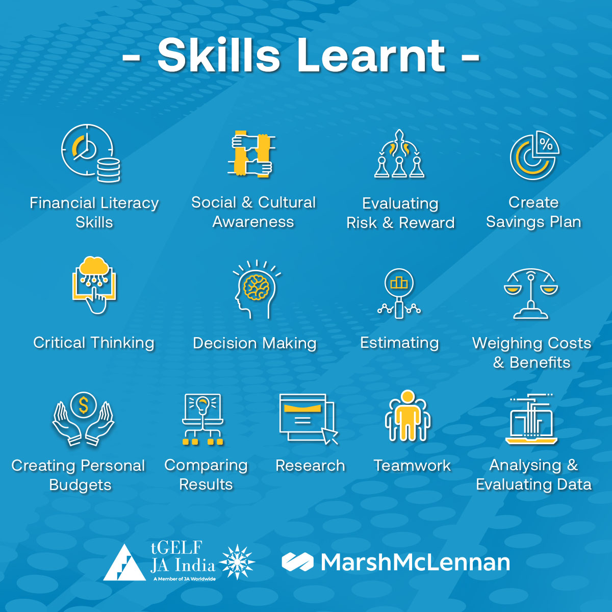 tGELF's tweet photo. tGELF/JA India conducted workshops - 'Safe Life Journey', with @MarshMcLennan to teach students the essence of creating savings plans, evaluating risks and decision making to prepare them for the future.
Tell us how much of an impact these skills have made in your life! https://t.co/AWeduIXfTQ
