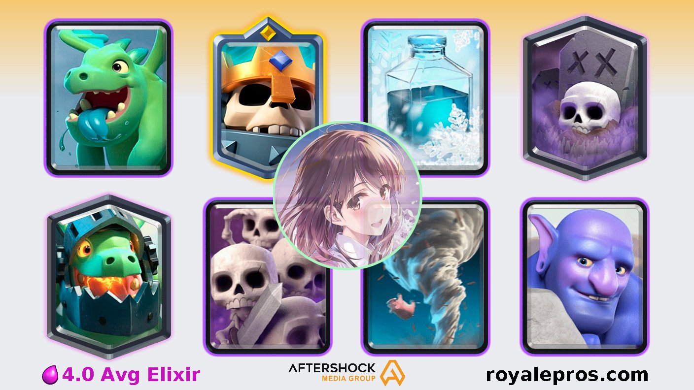 Most Meta Deck #7- Golem Baby Dragon Beatdown Deck