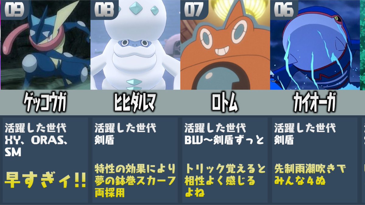 ポケモンソルジャー ポケソル Pokesol Info Twitter