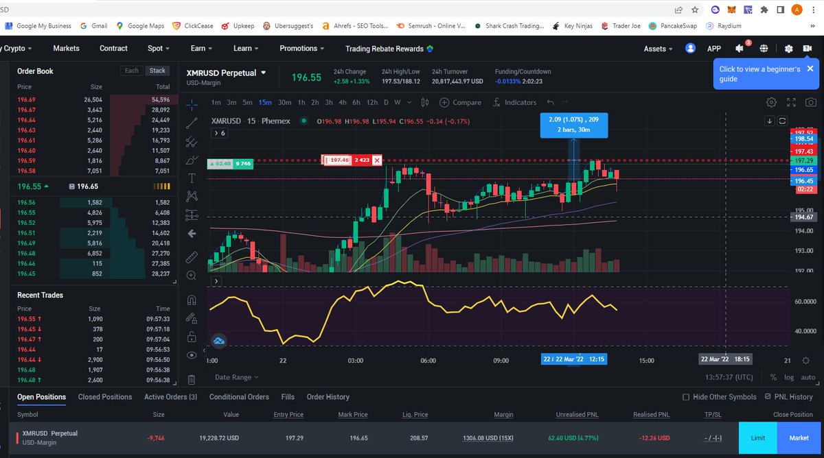 cool666dood's tweet photo. Was in a quick #XMR short. Got filled for a very small entry, had more to get filled at price I exited. Reason I exited, looked to be a hammer candle. Watch it drop though since I exited.
#CrashTrading https://t.co/GvUYcOSrxY