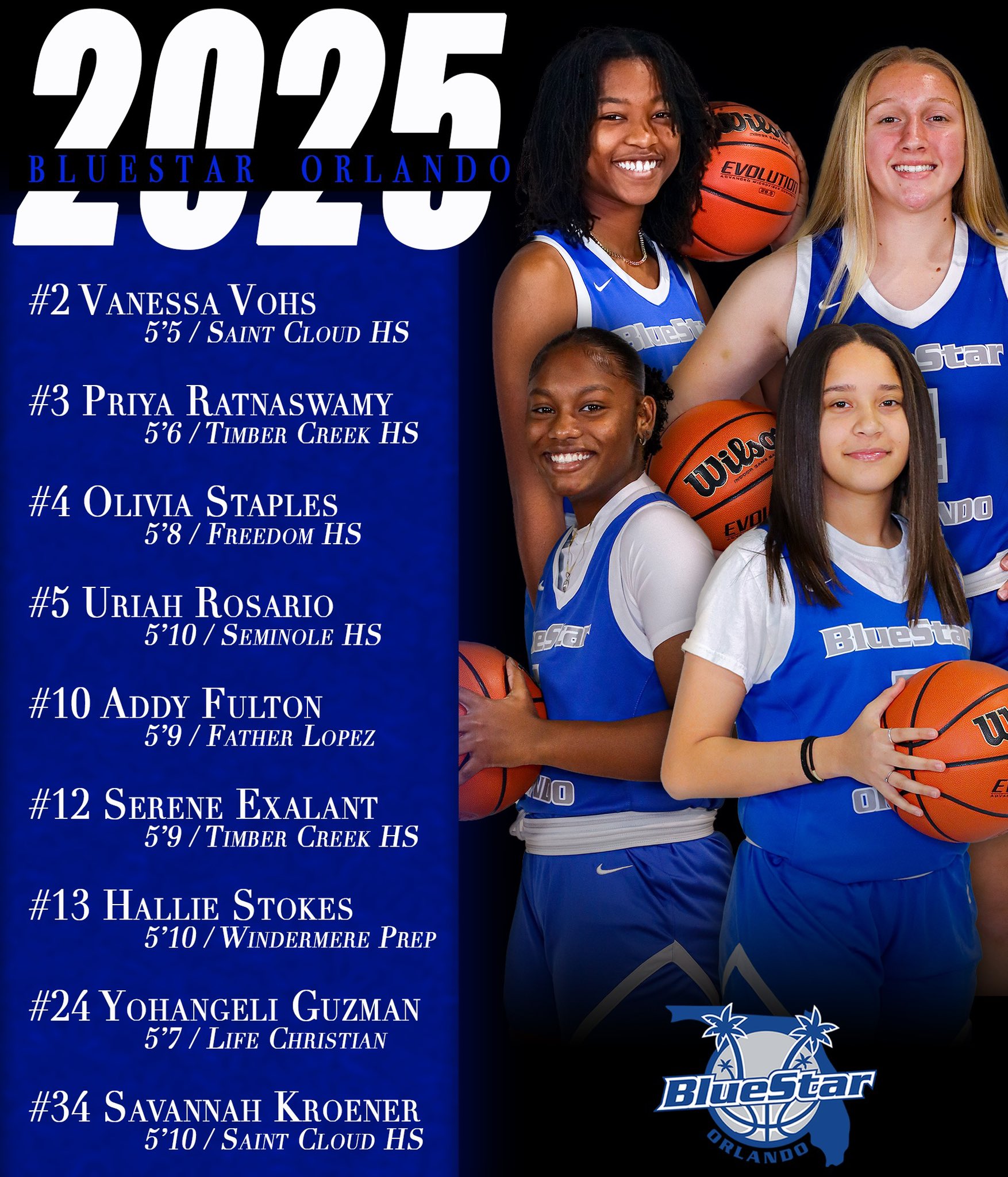 BlueStar Orlando Basketball on Twitter "BlueStar Orlando Class 2025