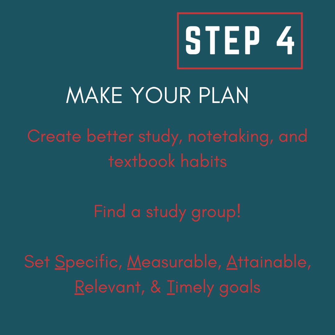 PSUSuccess's tweet photo. Are your grades struggling after midterms? Attend our Academic Success Workshops this week to find out how to create a mid-term recovery plan! Wednesday &amp; Thursday from 3-4 pm in Axe 114. https://t.co/M3jkh0Tahf