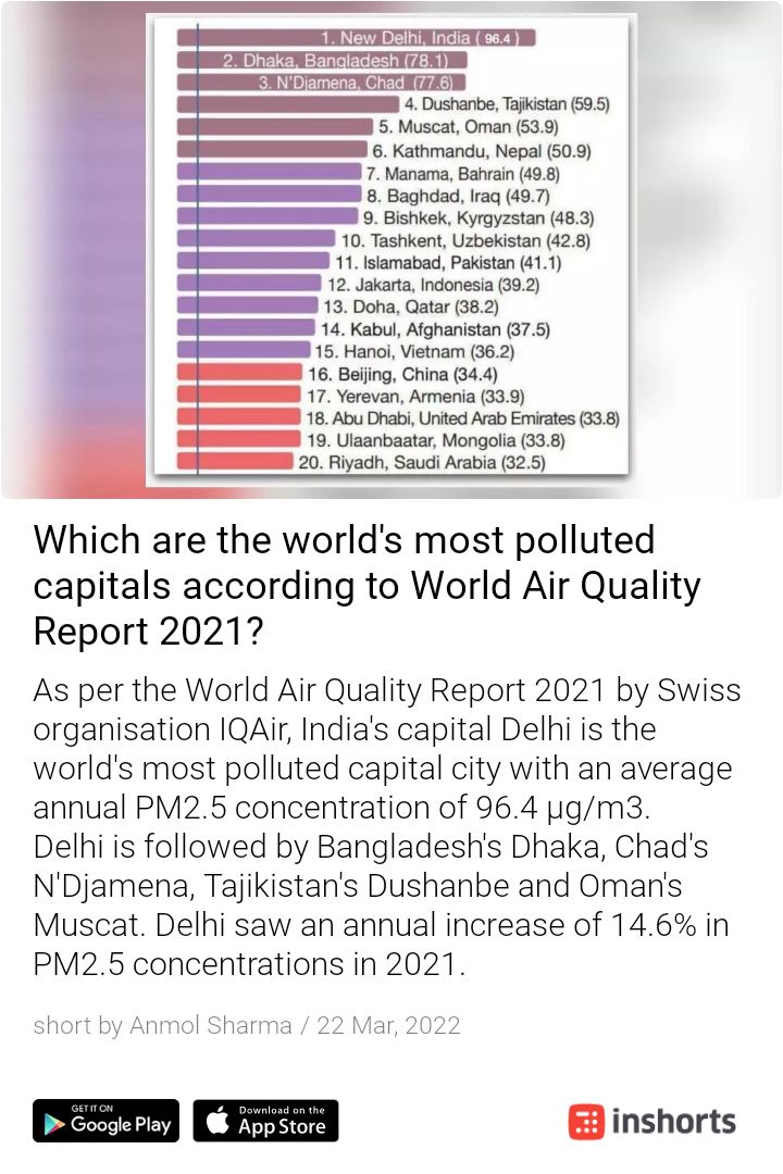 priyanka146's tweet photo. Why India is topping under most polluted cities? When govt and people will wake up on this disastrous state..#ClimateCrisis #AirPollution #Delhi #GlobalWarming
https://t.co/8hBlyaa4Bu https://t.co/Dxb3gs5ayw