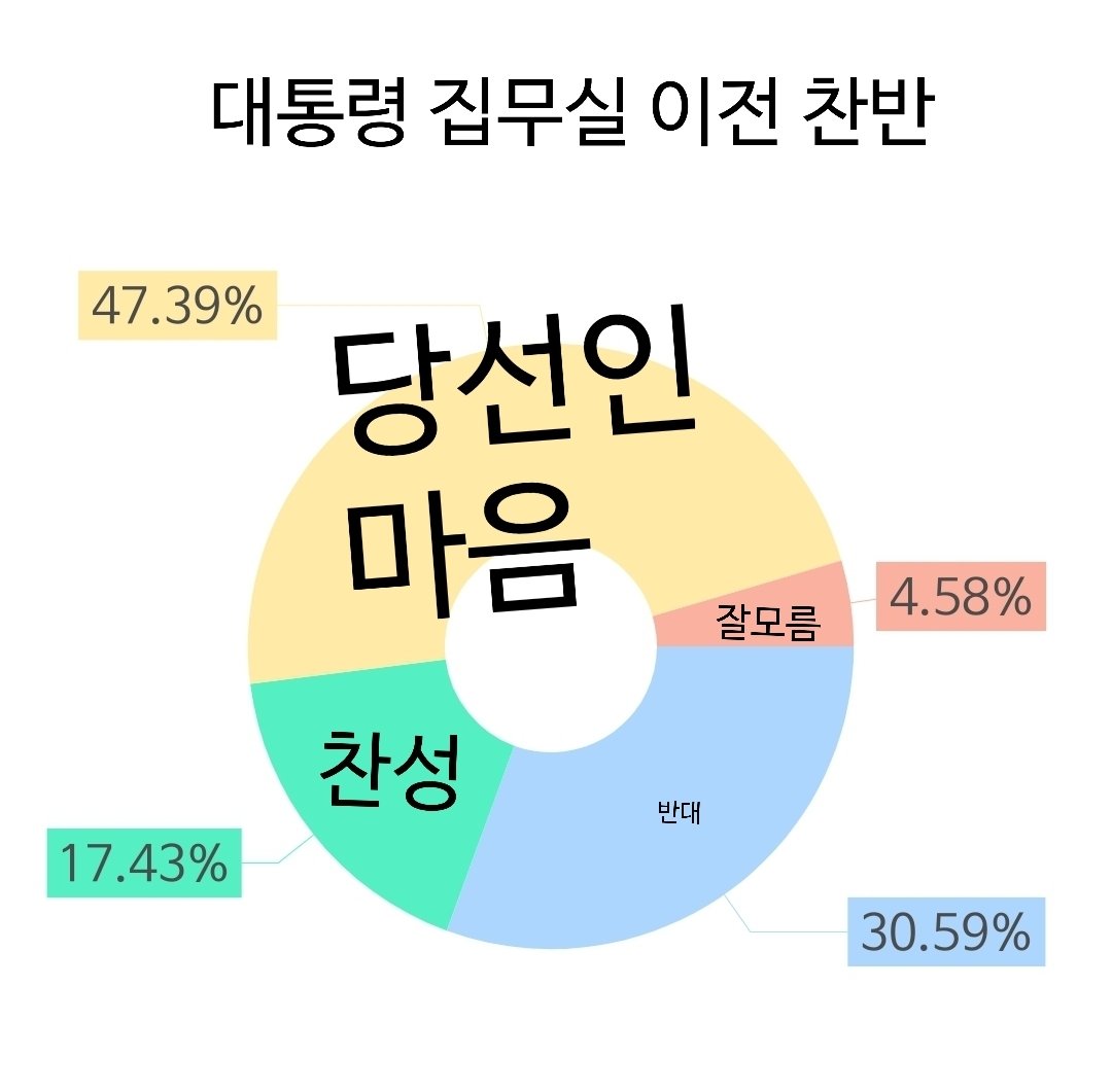 공격적인칠라 tweet media