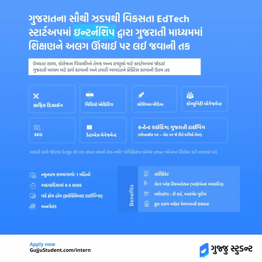 GujjuStudent's tweet photo. More information: https://t.co/mtHyy4REKi