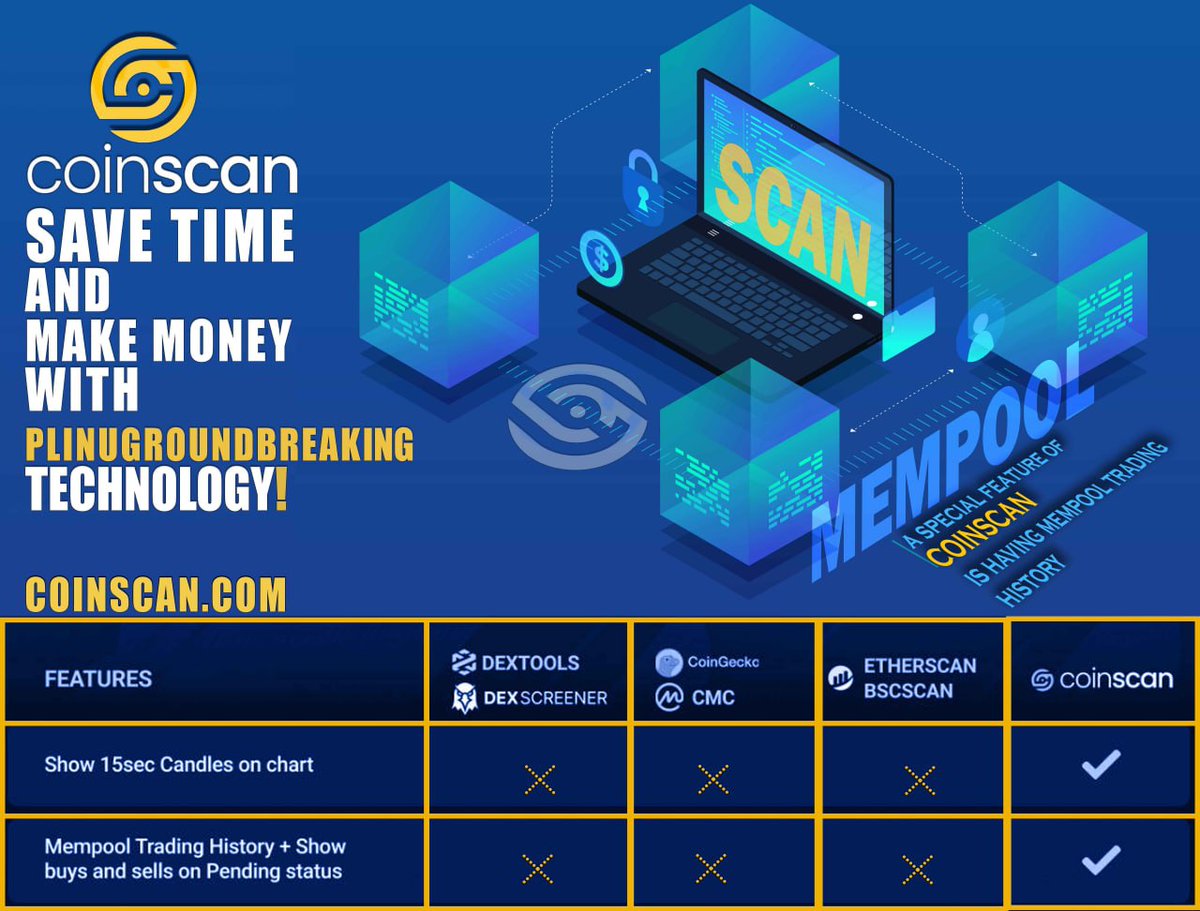 C_Shangchi's tweet photo. #SCAN taking the #Crypto world by storm with the industry's best all in one trading platform. #DYOR on #tokens &amp; the #developers behind them 😏. #SEC compliant and #Certik certified -  use @CoinScanDeFi at https://t.co/kFXd0hY9S4 &amp; load up on $SCAN.

#RBXS $RBXS #ETH #btc https://t.co/Iq6fOtdOO2