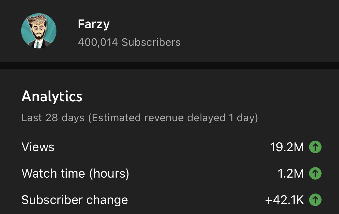 FarzyMC's tweet photo. 400k let’s goooo 🎉🎉

Thanks to everyone who watches or supports me! I love and appreciate all of you ❤️🤝 https://t.co/4D76h95cIq