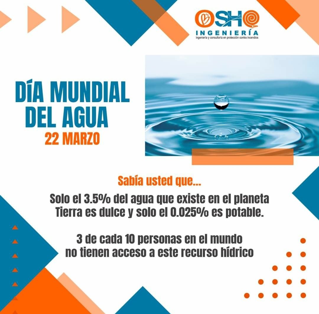 OshoIngenieria's tweet photo. Esta problemática mundial es llamada actualmente estrés hídrico, lo que significa que el ser humano necesita cada día más agua de la que la naturaleza ofrece. Por esta razón, hoy hacemos un llamado por incentivar su ahorro y preservación.
- #diamundialdelagua
#cuidado #Agua #Vida https://t.co/4fdigFLVmg