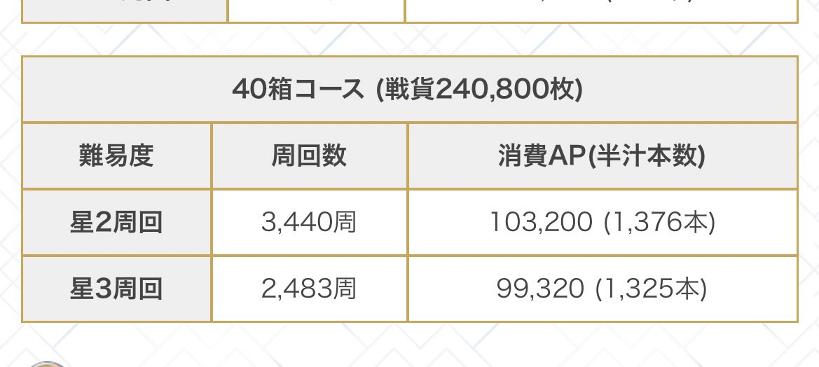 Septn_n's tweet photo. え 笑 1300本…？笑 https://t.co/rHPb69WQHX