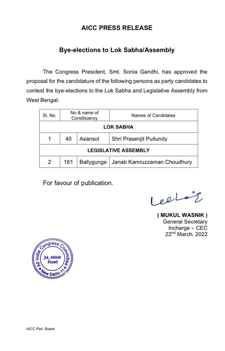 The Congress President, Smt. Sonia Gandhi, has approved the proposal of the candidature of the following persons as party candidates to contest the bye elections to the Lok Sabha and Legislative Assembly from West Bengal.