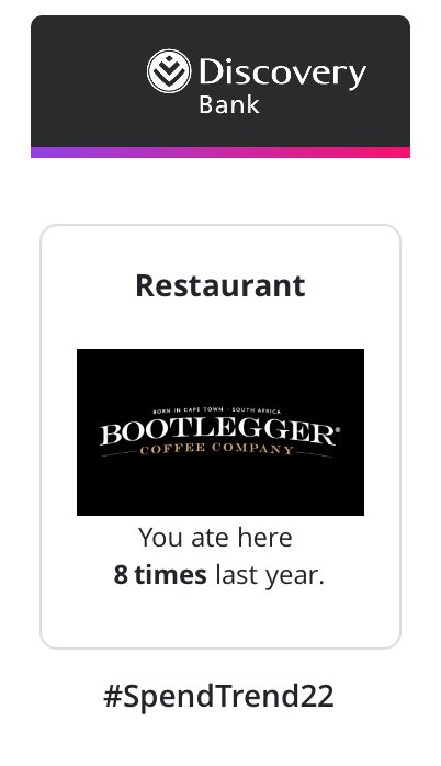 Alex_CPT's tweet photo. Interesting insight from @Discovery_SA apparently I like my coffee from Bootlgger coffee co! #spendtrend22 #discoverybank https://t.co/SKb9aNVQ1E