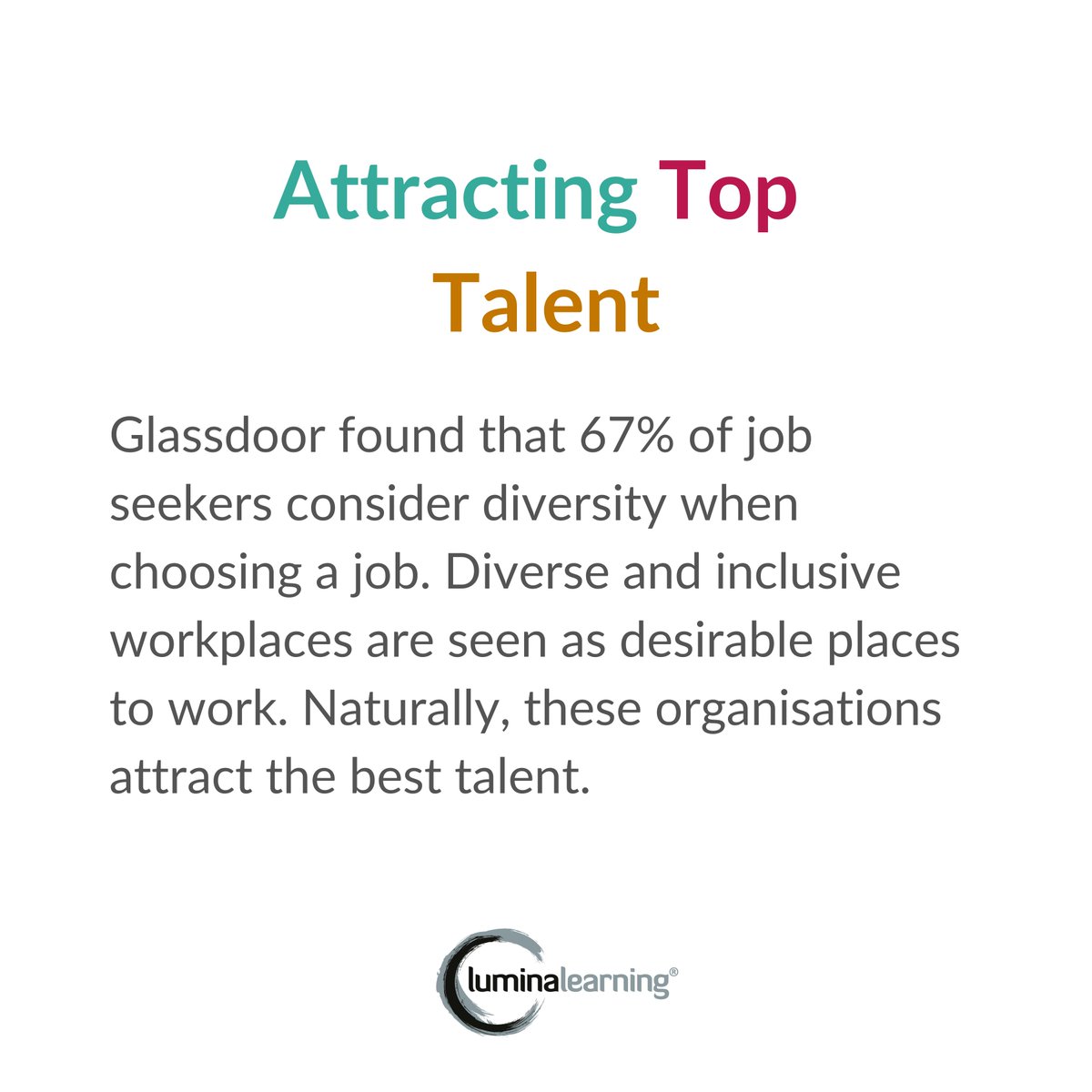 LuminaLearning's tweet photo. 💡 Diverse organisations perform better. What does workplace diversity mean to you? Let us know in the comments! 👇

#DiversityandInclusion
#CelebratingPeople
#LearningWithoutLimits https://t.co/UXIQAIS9Tq